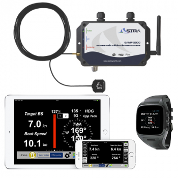 Wi-Fi multiplexer NMEA 2000