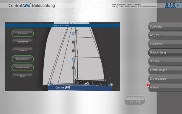 Visualisierungssoftware Control ONE